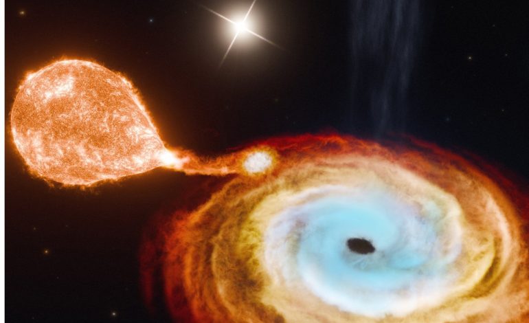 Epic Three-Body Problem: Astronomers Uncover a Black Hole Love Triangle