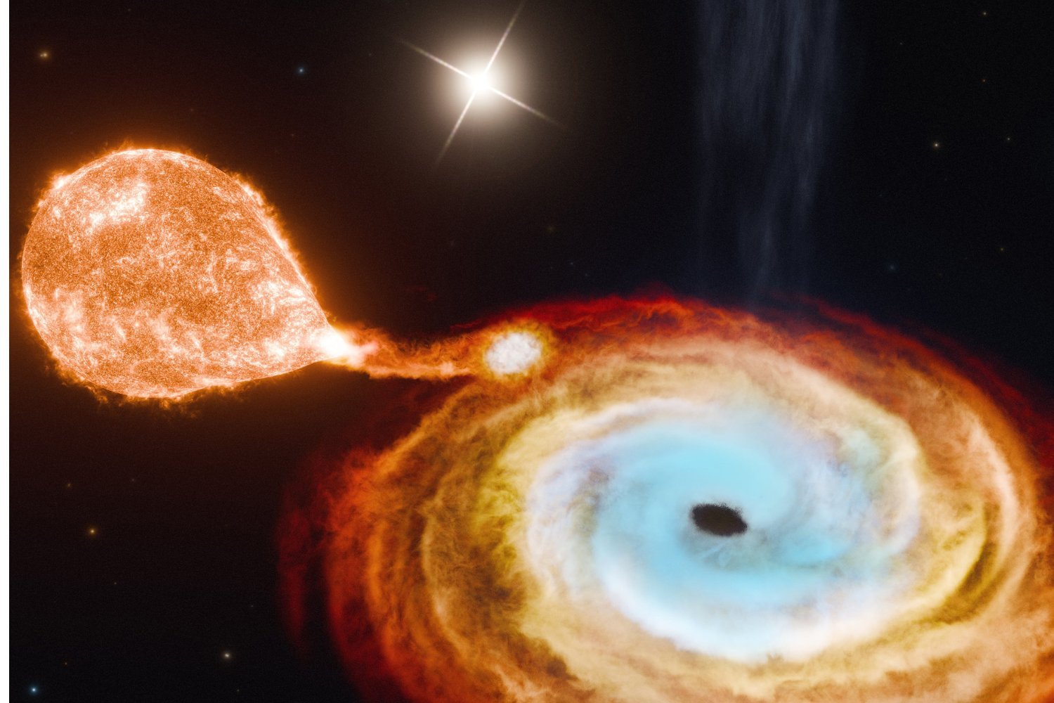 Epic Three-Body Problem: Astronomers Uncover a Black Hole Love Triangle