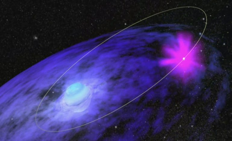 Astronomers Find Zombie Star Rotating at a Rapid 716 Times Per Second