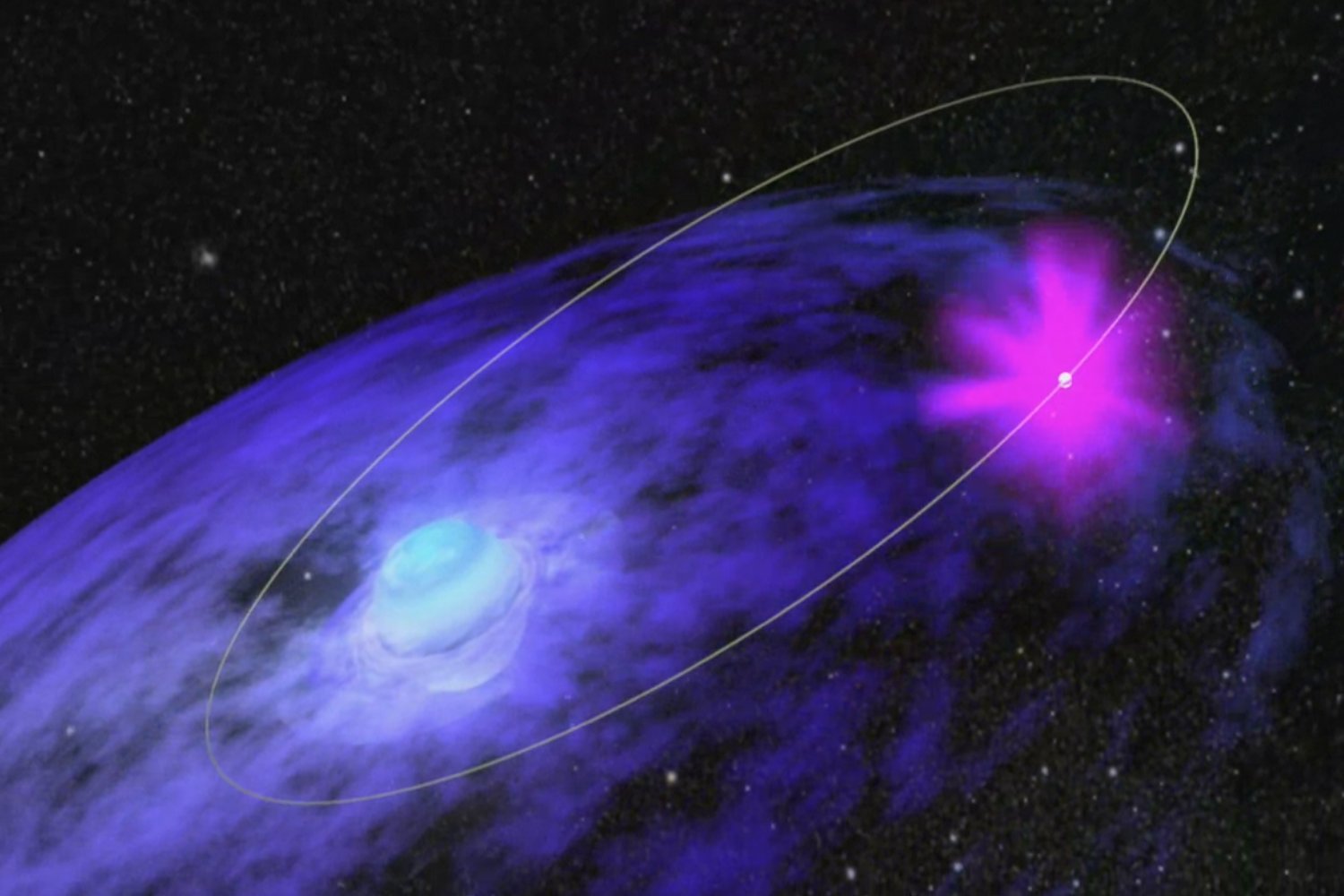 Astronomers Find Zombie Star Rotating at a Rapid 716 Times Per Second