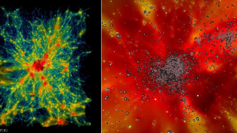 The world’s second fastest supercomputer conducts the largest simulation of the universe to date.